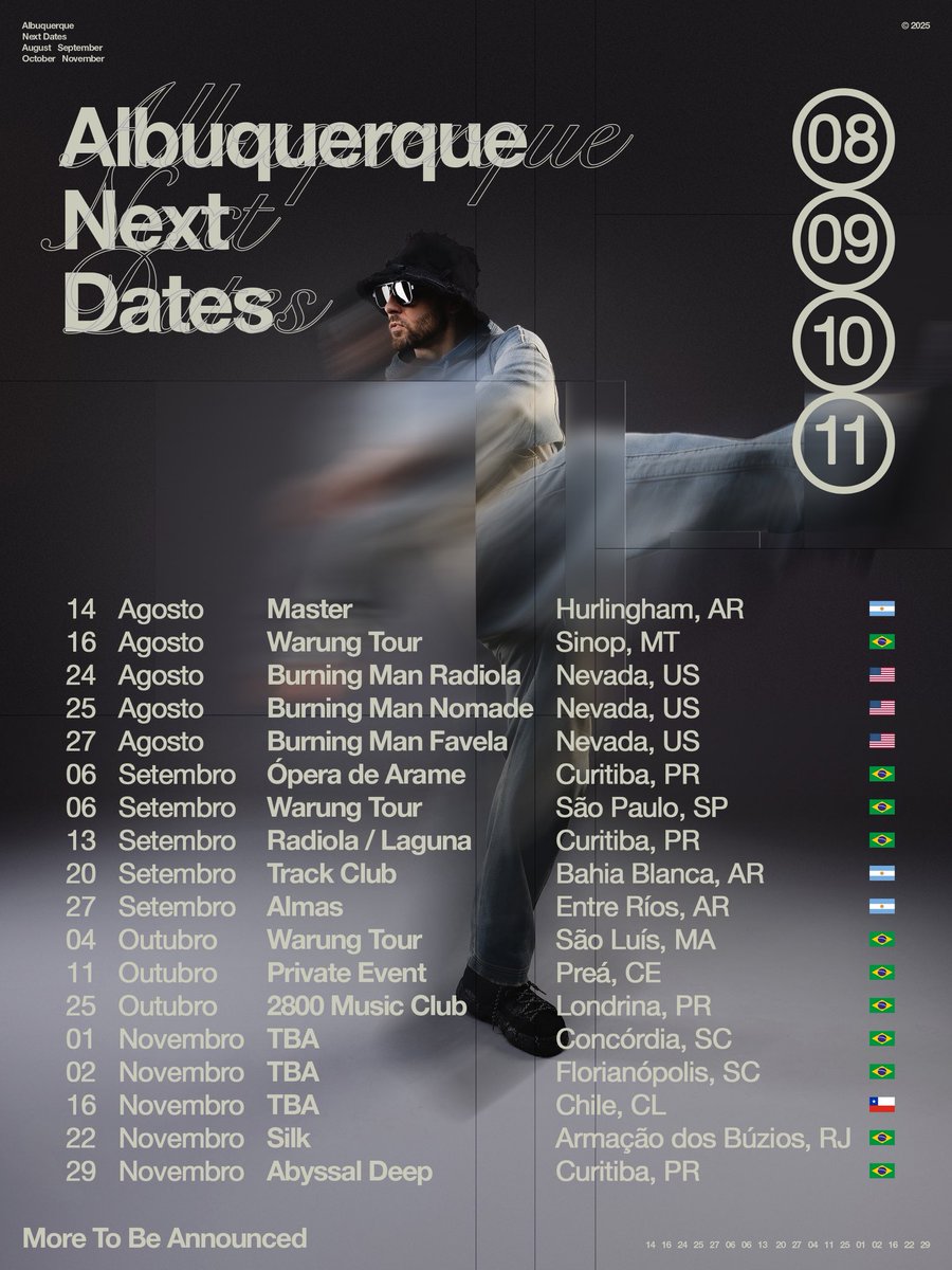 Albuquerque Music tweet media