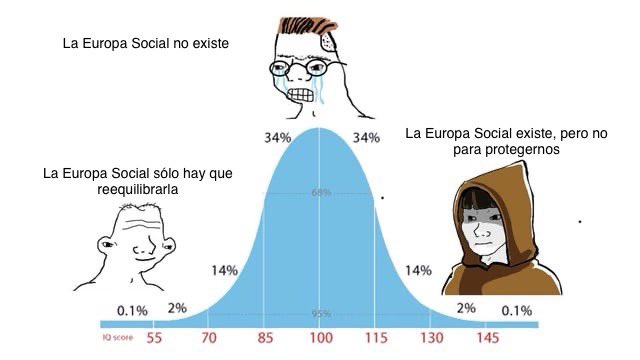 RodDTM2's tweet image. Tres años de tesis resumidos en este meme