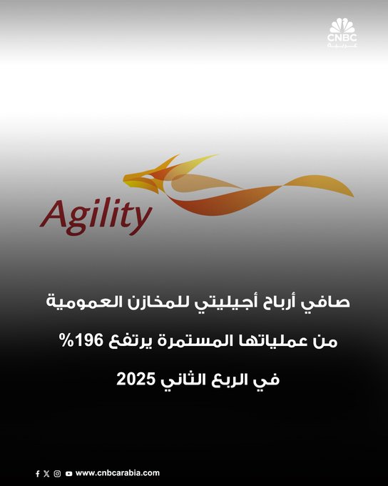 أجيليتي للمخازن العمومية تحقق في الربع الثاني 2025 صافي أرباح من عملياتها المستمرة ب 8.7 مليون دينار كويتي، وبزيادة 196% مقارنة بنفس الفترة من العام 2024. يعتبر الربع الثاني من عام 2025 هو أول ربع تعلن فيه أجيليتي للمخازن العمومية عن نتائج مالية من العمليات المستمرة، مع تسجيل التأثير غير المتكرر وغير النقدي نتيجة إعادة تقييم أجيليتي جلوبال في البيانات المالية لأجيليتي للمخازن العمومية 