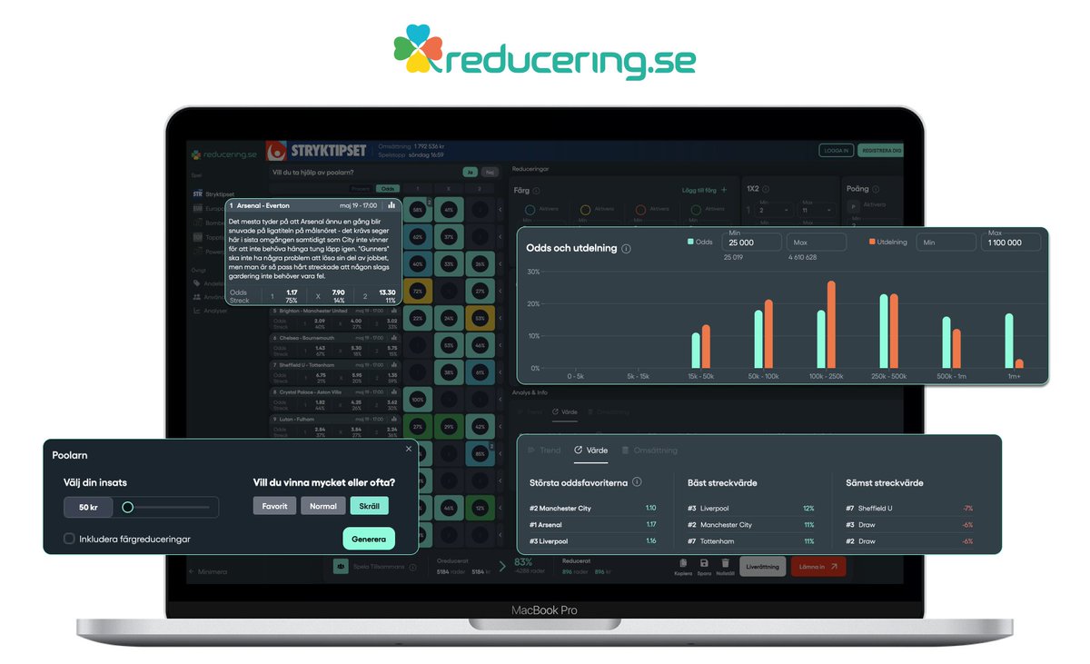 Stryktipset är tillbaka – med Premier League och chans på 13 miljoner i jackpot! ⚽💰

Vill du spela smartare? Prova reducerade system – kuponger med högre värde och bättre träffsäkerhet. Använd vårt Reduceringsverktyg på reducering.se, helt kostnadsfritt.