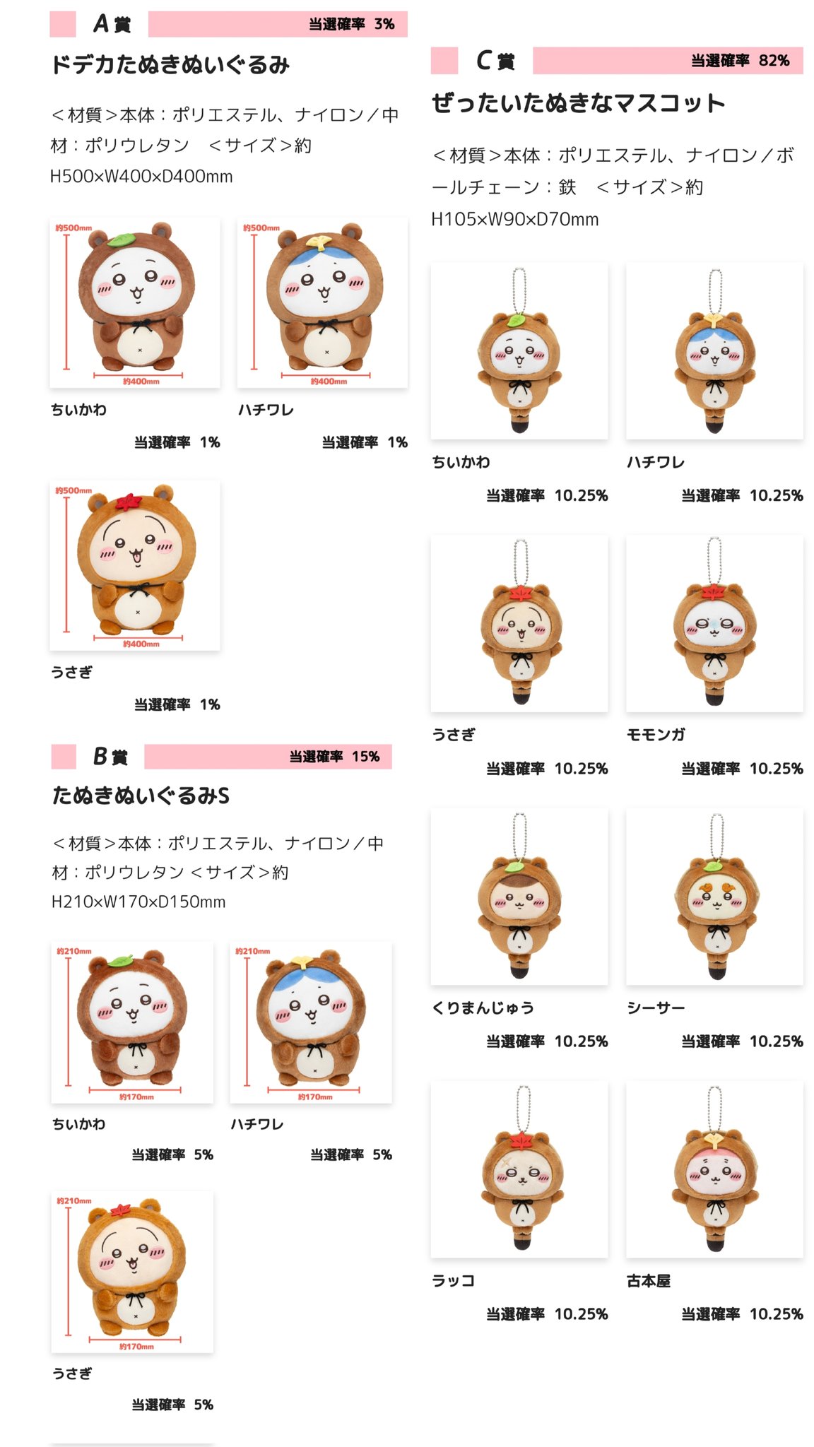 ちいかわ たぬきだもんくじ B賞 ちいかわ たぬきだもんくじ」の商品ラインナップが公開！ - GAME