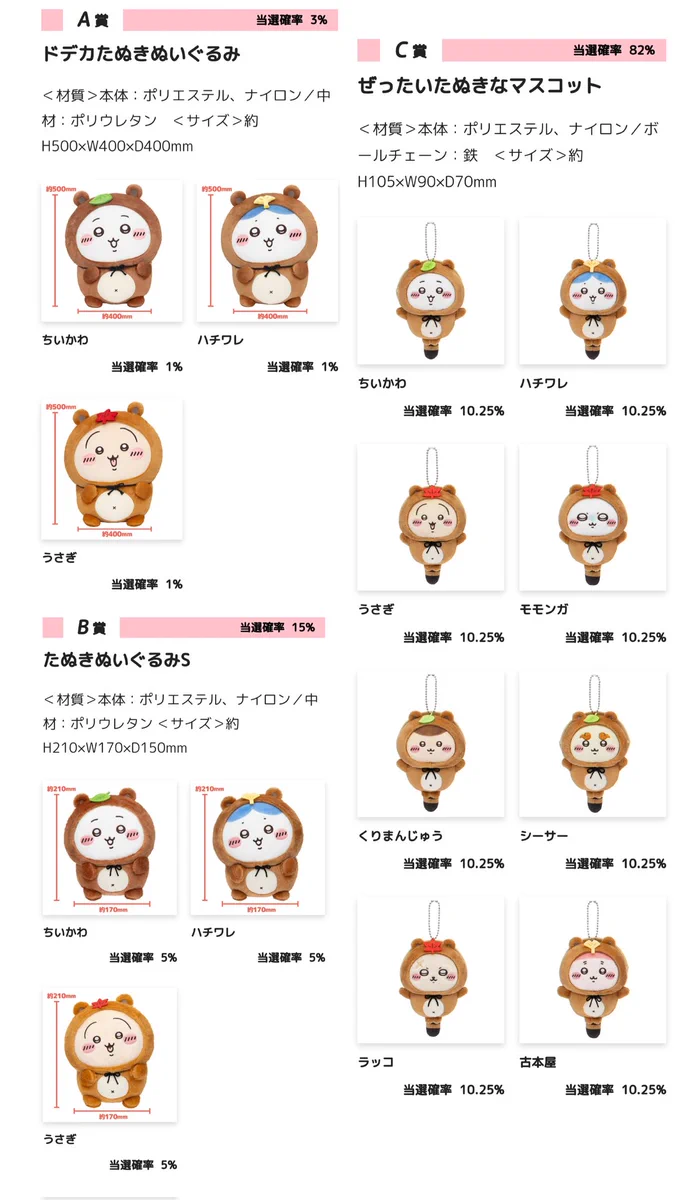 ちいかわ☆お役立ちインフォ on X: 