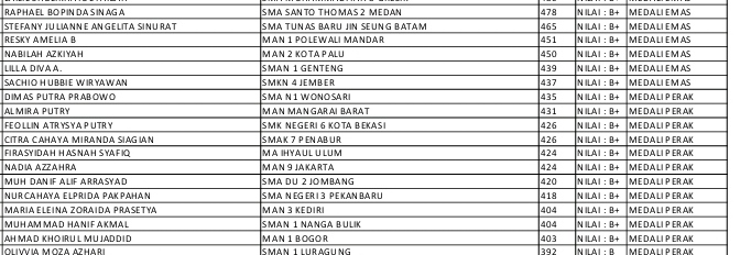 rayaa28_ tweet media