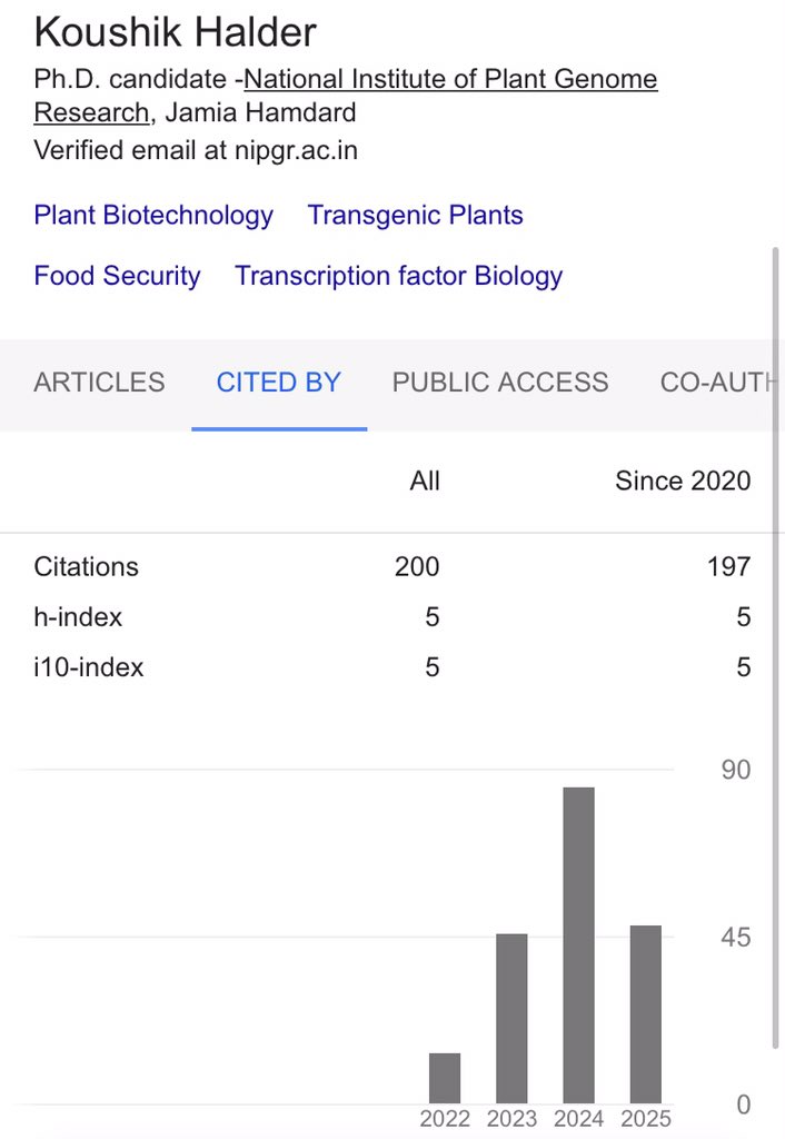 khalderofficial's tweet photo. Very happy to share with you all that we have reached the “first 200 citations” milestone today. It has been a very humbling experience 🙏🙏 feeling  #motivated @PhDLifePro @PhDLife_Stories @AcademicChatter @PhDchatter https://t.co/fZyvO0PF5a