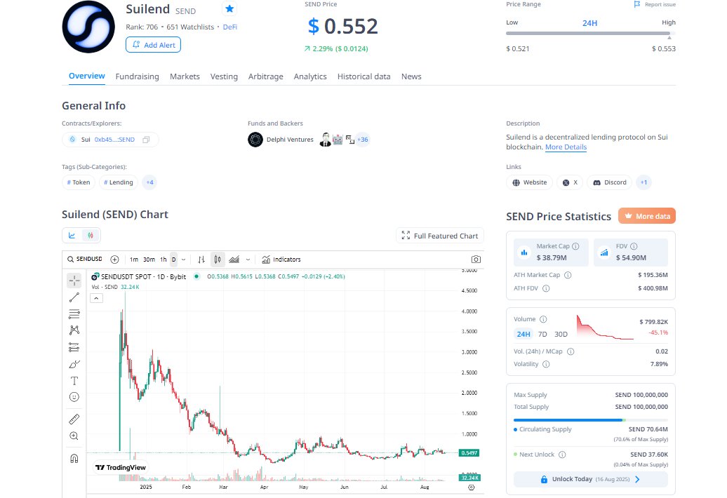 Bigcoin Vietnam tweet media