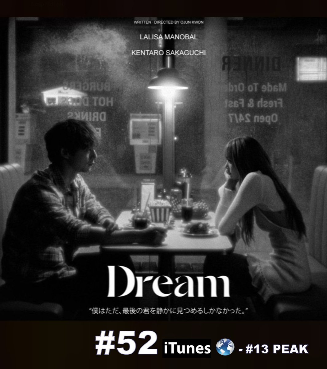 WORLDMUSICAWARD's tweet photo. #LISA's #DREAM rockets back 65-52 on the Worldwide iTunes Song chart after previously peaking at #13, and has reached #1 in 5 countries! Its heartbreaking MV feat. #KentaroSakaguchi (Official Short Film MV) has been trending non stop at #1 on YouTube Worldwide for 2 days and at #1 in Videos Worldwide in the Music Category and YouTube Videos worldwide! It has now almost 10 Million views and over 1.1M likes!  👏🎶🚀5⃣2⃣🔙🌎🎵➕💥1⃣✖️5⃣🌎➕💔📽️1⃣🌎✖️2⃣🕛🔥👑🖤  
#1 Music videos trending worldwide (Overall)
#1 Videos worldwide (Music category)
#1 YouTube videos worldwide

WATCH: https://t.co/fcOegz1fIh

"DREAM" on iTunes (5x #1)
#1. Laos 🇱🇦
#1. Oman 🇴🇲
#1. Qatar 🇶🇦
#1. Thailand 🇹🇭
#1. Vietnam 🇻🇳 

@wearelloud 
@BLACKPINK