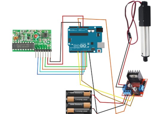digikey's tweet image. Remote Control a Linear Actuator With Visuino &amp;amp;amp; Arduino  bit.ly/47lbEyI

#arduino #Visuino