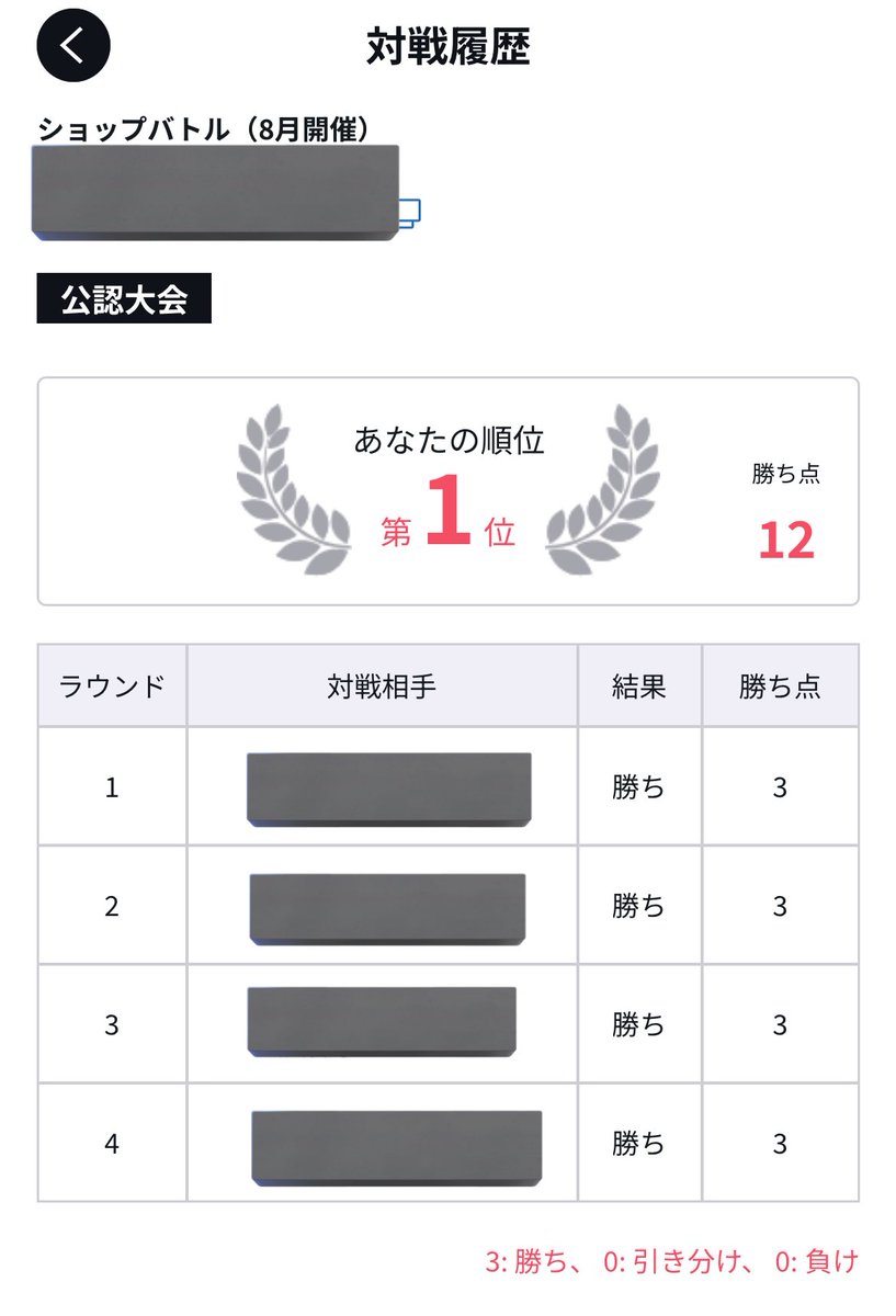 ♱༺♰N_tan♰༻♱🐈⬛ (@n_jda_abc_ta) on Twitter photo フラシは大事故2回して2負けでギリ7位でゾロやったけど…
ガンダムは優勝出来ました🏆(*^^*)🥰
ガンダム生活まだ1週間経ってないけどとりあえずの目標は達成🥰
対戦してくださった方ありがとうございます😊
効果わからず何度も確認したりオドオドしてましたが教えてくださってありがとうございます☺️ フラシは大事故2回して2負けでギリ7位でゾロやったけど…
ガンダムは優勝出来ました🏆(*^^*)🥰
ガンダム生活まだ1週間経ってないけどとりあえずの目標は達成🥰
対戦してくださった方ありがとうございます😊
効果わからず何度も確認したりオドオドしてましたが教えてくださってありがとうございます☺️