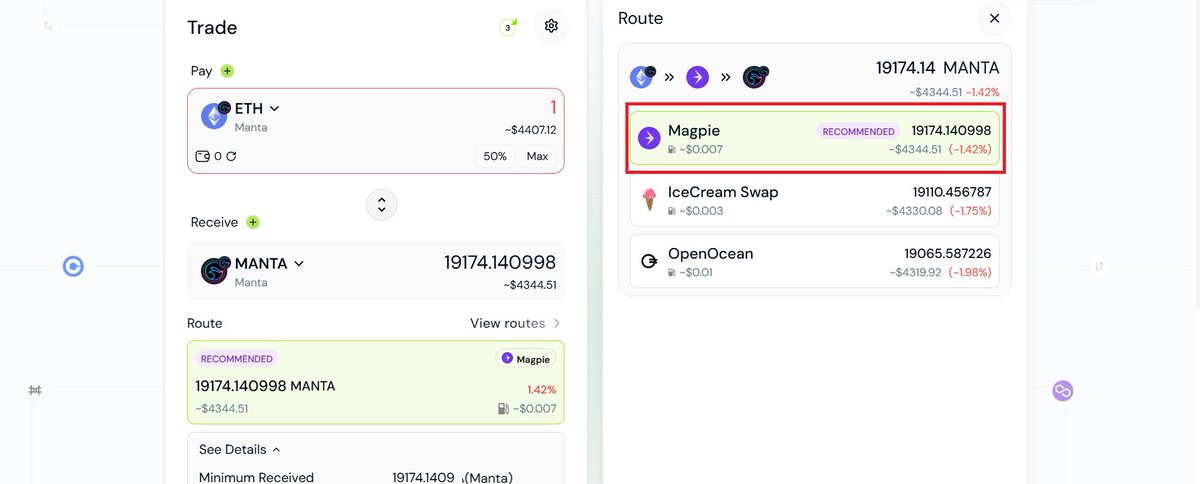 ⚡DZap (@dzap_io) on Twitter photo 🔥 Swap of the Week 🔥
Thinking about adding $MANTA to your portfolio?
Currently, <a href="/flytrade_/">Fly (prev. Magpie Protocol)</a> is spotted as the best route when swapping ETH for MANTA on Manta network, giving you fast trades with optimized rates.
Swap in seconds 👉 dzap.io 🔥 Swap of the Week 🔥
Thinking about adding $MANTA to your portfolio?
Currently, <a href="/flytrade_/">Fly (prev. Magpie Protocol)</a> is spotted as the best route when swapping ETH for MANTA on Manta network, giving you fast trades with optimized rates.
Swap in seconds 👉 dzap.io