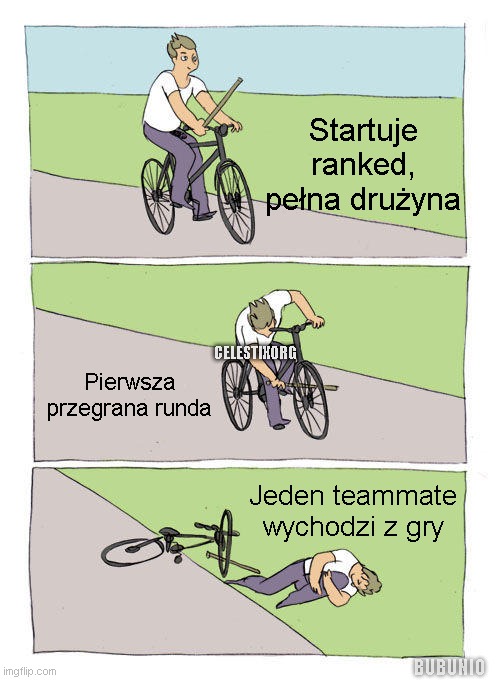 Celestix tweet media