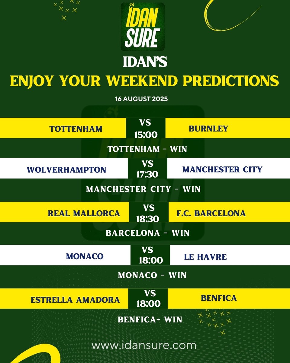 idansureplus's tweet photo. Weekend Banker smashed through in style for everyone who followed! 💥 Sadly, our Weekend Starter let us down as Marseille just couldn’t find the back of the net.

Today’s trade is tagged: 'Enjoy Your Weekend🎉" Stick with us, more winners are on the way. https://t.co/lsqwwbsVKe