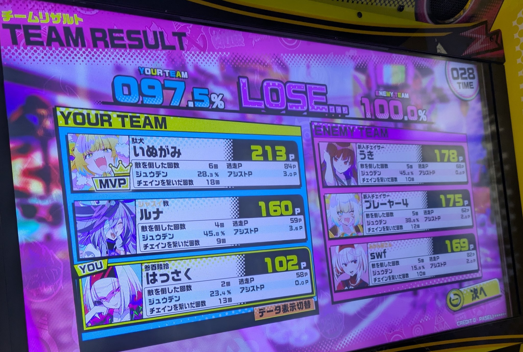 てむ⚠【即購入OK】以外コメ必須 こでけん on X: 