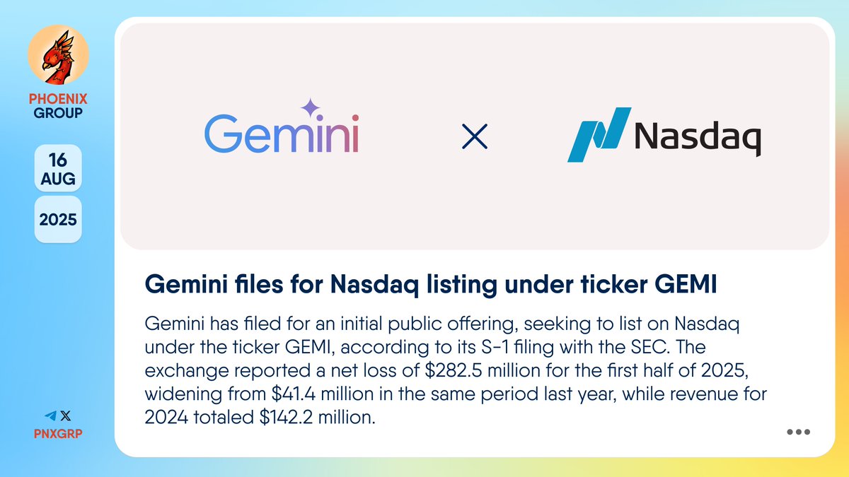 🔥 @Gemini files for @Nasdaq listing under ticker GEMI #Gemini has filed  for an initial public offering, seeking to list on #Nasdaq under the ticker  $GEMI, according to its S-1 filing with
