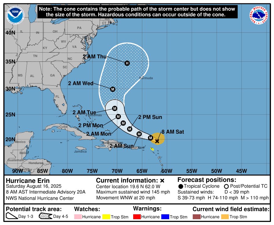 Hurricane #Erin tapped into some very warm waters and is going through rapid intensification. While a meager Category 1 yesterday, it has in the past several hours become a pretty strong Category 4 Major Hurricane: the first of the season. Thankfully, a fish storm at this point.