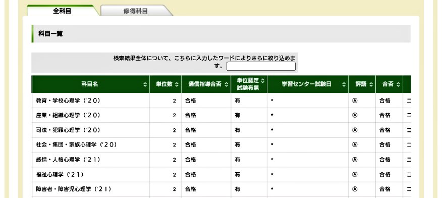 放送大学　32冊 放送大学 - Search / X