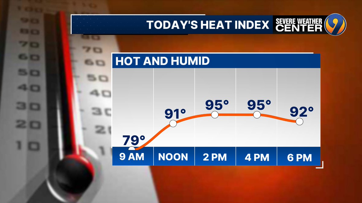 WSOCWeather's tweet image. HEAT &amp;amp; HUMIDITY still an issue across the Carolinas this  weekend as we add on more 90 degree days to the 48 days we have already this summer. Stay hydrated and get shade when needed.