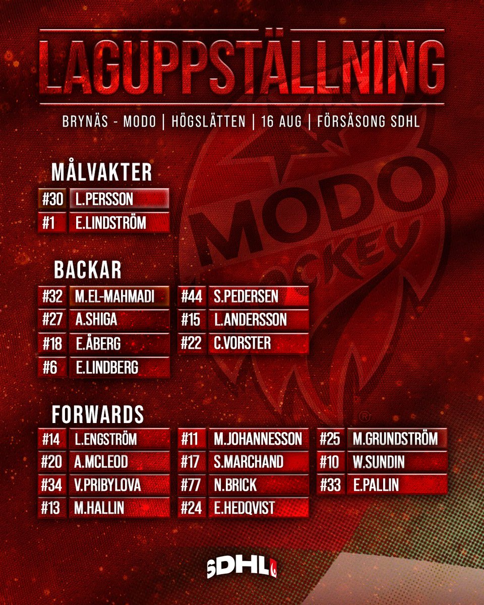 MoDo Hockey tweet media