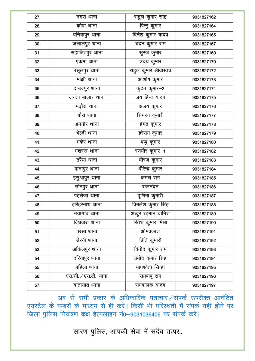 SARAN POLICE (@saranpolice) on Twitter photo सारण जिलान्तर्गत वरीय पुलिस पदाधिकारी से थाना स्तर तक वर्तमान मेें कार्यरत BSNL नम्बर के स्थान पर एयरटेल का नया नम्बर आवंटित किया गया है
#SaranPolice #BiharPolice #BiharHomeDept #HainTaiyaarHum <a href="/bihar_police/">Bihar Police</a> <a href="/BiharHomeDept/">Home Department, GoB</a> <a href="/ipskumarashish/">Kumar Ashish, IPS</a> सारण जिलान्तर्गत वरीय पुलिस पदाधिकारी से थाना स्तर तक वर्तमान मेें कार्यरत BSNL नम्बर के स्थान पर एयरटेल का नया नम्बर आवंटित किया गया है
#SaranPolice #BiharPolice #BiharHomeDept #HainTaiyaarHum <a href="/bihar_police/">Bihar Police</a> <a href="/BiharHomeDept/">Home Department, GoB</a> <a href="/ipskumarashish/">Kumar Ashish, IPS</a>