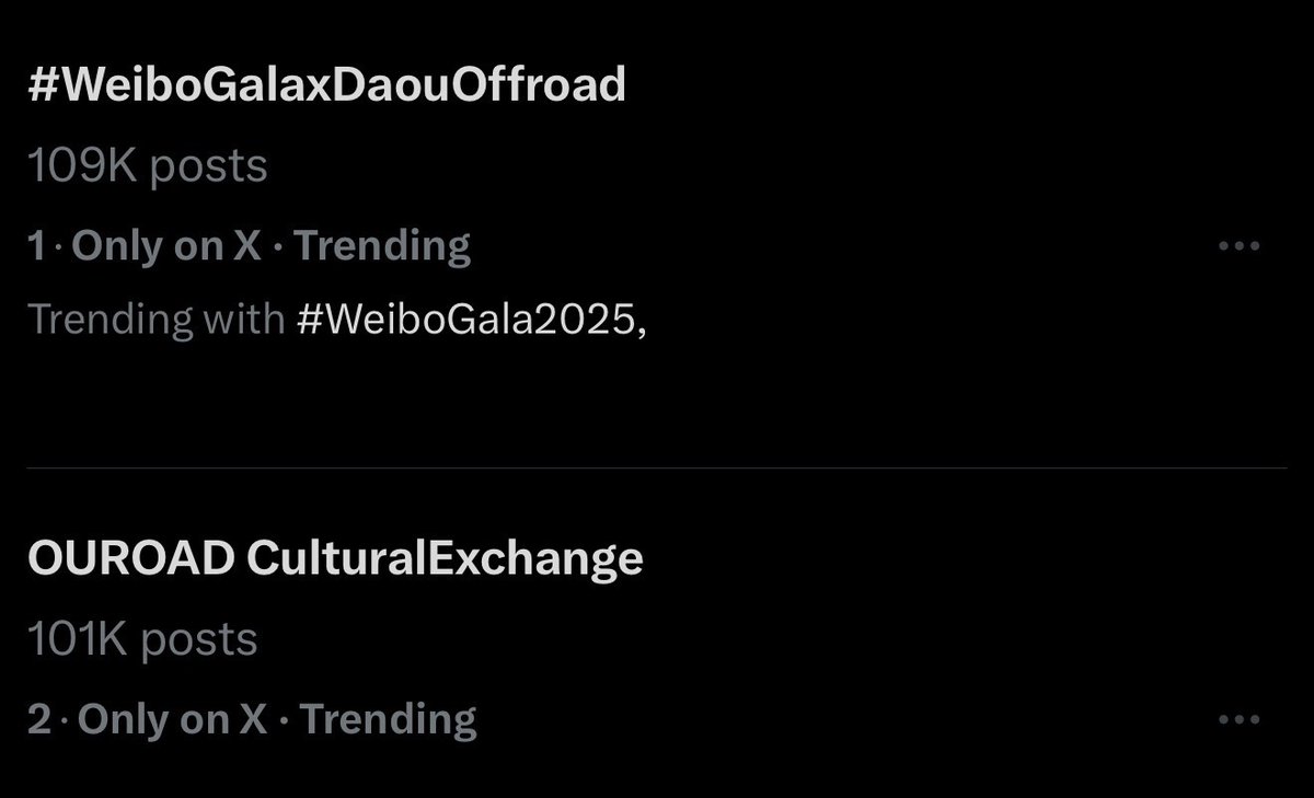 📢 Update! X Thailand trends

#️⃣ #WeiboGalaxDaouOffroad 
🇹🇭 Current Rank No.1
📊 109K posts

🔑 OUROAD CulturalExchange
🇹🇭 Current Rank No.2
📊 101K posts

#WeiboCulturalExchangeNight2025 
#ต้าห์อู๋ #DAOU #oueiija 
#ต้าห์อู๋หอหีบการันต์ 
#ไดโน่ของต้าห์อู๋