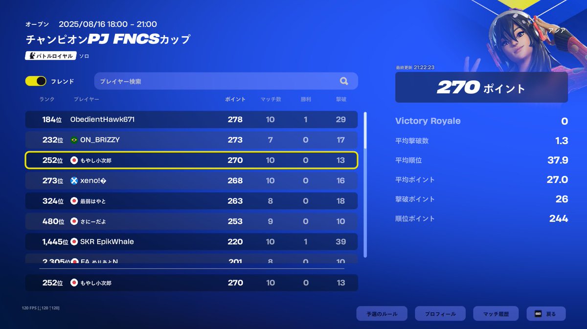 久しぶりのソロ惜しかった