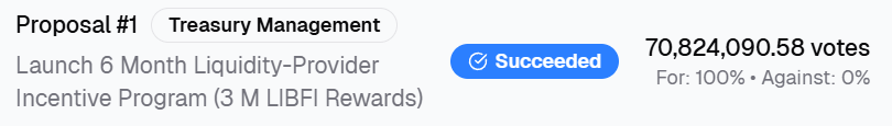 LibFi_ai's tweet image. Proposal #1 passed unanimously. 
3M LIBFI allocated to LP incentives over 6 months. 
Result: 70,824,090.58 For, 0 Against. 

Next: DEX venue vote and optional public sale.
Launch details soon. 

Vote hub: ask.libfi.ai/governance