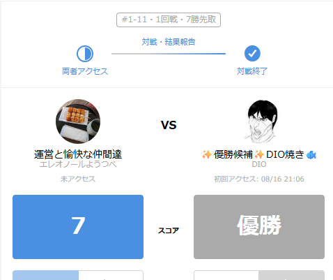 優勝しました