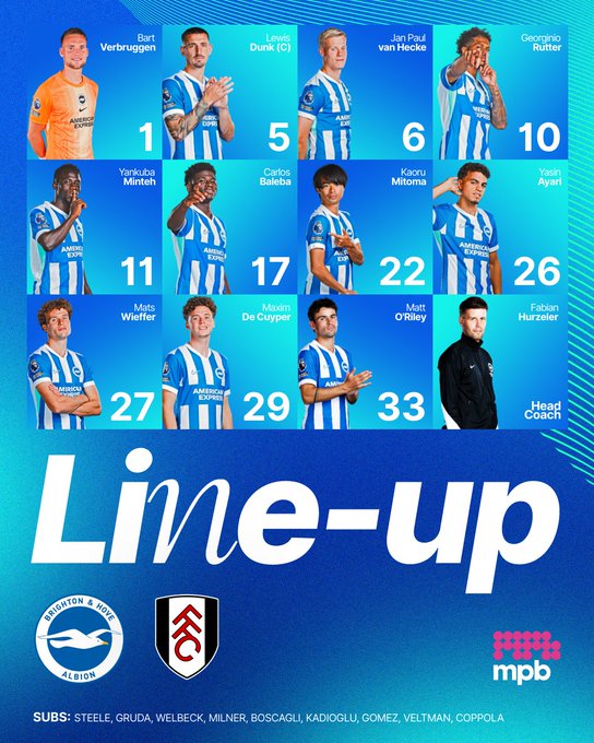 Albion's team to face Fulham: Verbruggen, Dunk (C), van hecke, Georginio, Minteh, Baleba, Mitoma, Ayari, Wieffer, De Cuyper, O'Riley. Subs: Steele, Gruda, Welbeck, Milner, Boscagli, Kadioglu, Gomez, Veltman, Coppola. 

Come on Albion!