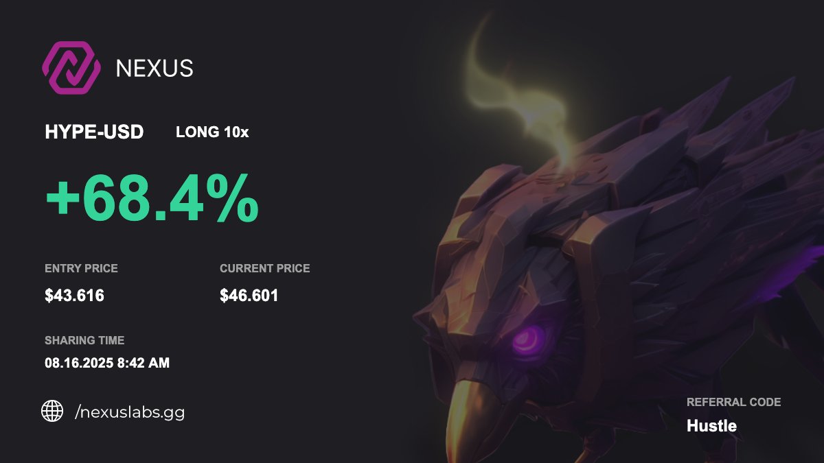 GM☕️

PnL cards on <a href="/NexusLabsGG/">Nexus 👾</a> looking crisp, now on platform to share your wins 🔥