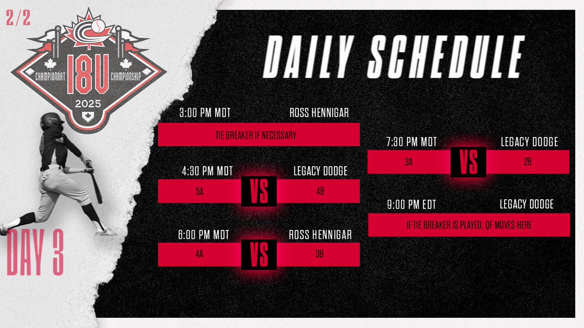 Baseball Canada National Championships (@baseballcannats) on Twitter photo Day 3 is here! ⚾️
The road to the 18U National title intensifies! 🇨🇦🏆
📺 bit.ly/414RogY
📊 bit.ly/45wKEtB
#BaseballCanada | #BCanNats25 Day 3 is here! ⚾️
The road to the 18U National title intensifies! 🇨🇦🏆
📺 bit.ly/414RogY
📊 bit.ly/45wKEtB
#BaseballCanada | #BCanNats25