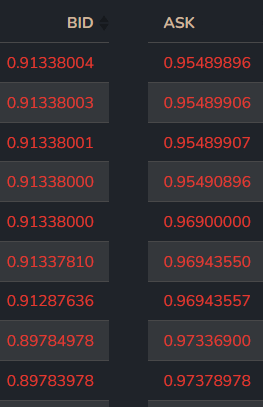 benghaase's tweet photo. $LEO currently #cheap
#crypto #bbh #leofinance #cent #discount #HIVE #DBuzz https://t.co/Hn4NeXbnR3