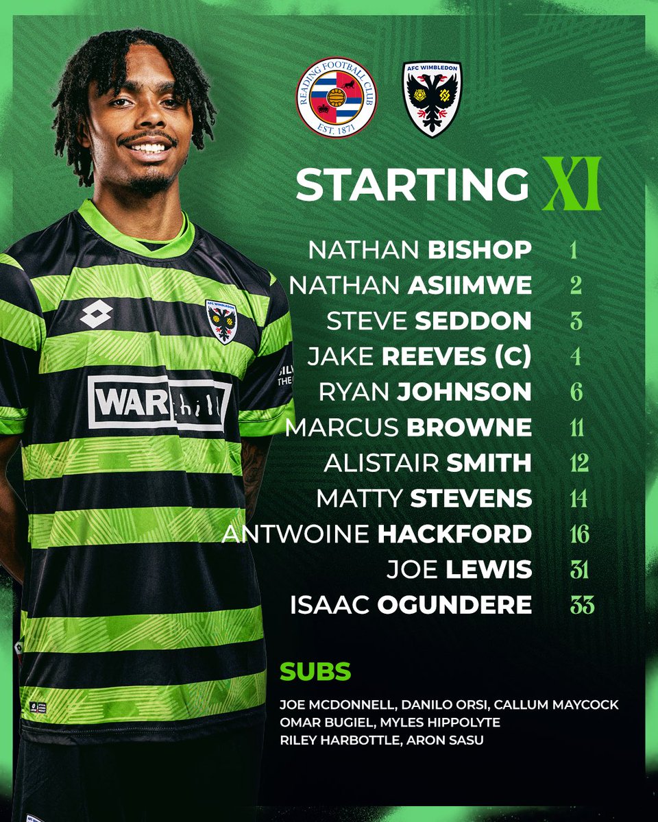 AFC Wimbledon tweet media