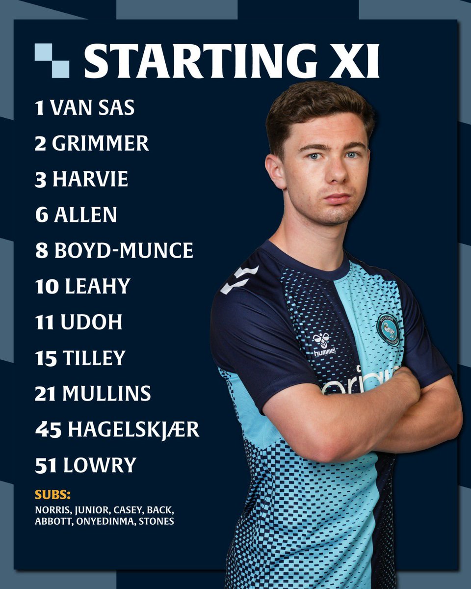 Wycombe Wanderers tweet media