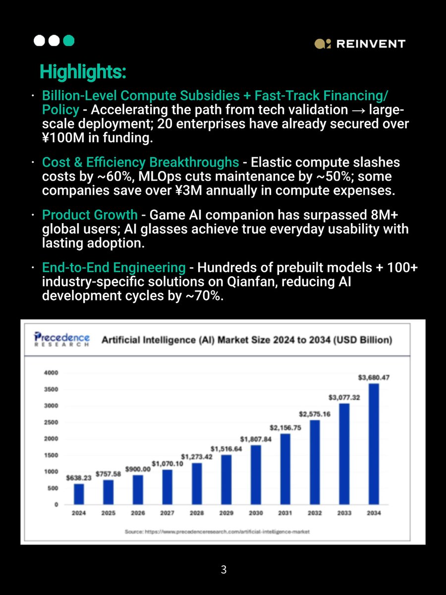 AI_Reinvent's tweet image. Meet Baidu AI Cloud — China’s all-in-one AI + cloud powerhouse that accelerates enterprises from idea to large-scale deployment. Perfect for startups, developers &amp;amp; innovators who want full-stack AI capabilities FAST. 

#AICloud #FullStackAI #BaiduAI #AIDevelopment #CloudComputing