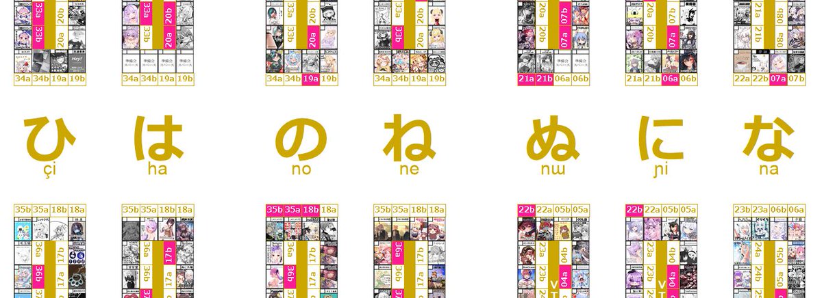 コミケWebカタログのローマ字がバグってるのだ