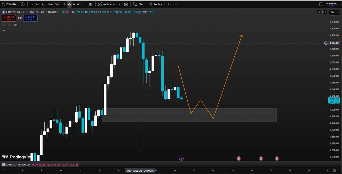 $PUMP is sliding into support around 0.0031–0.0032 👀

If it holds this zone → expect a bounce that could send it back toward 0.0040+.

Looks like a classic retest before the next leg up.