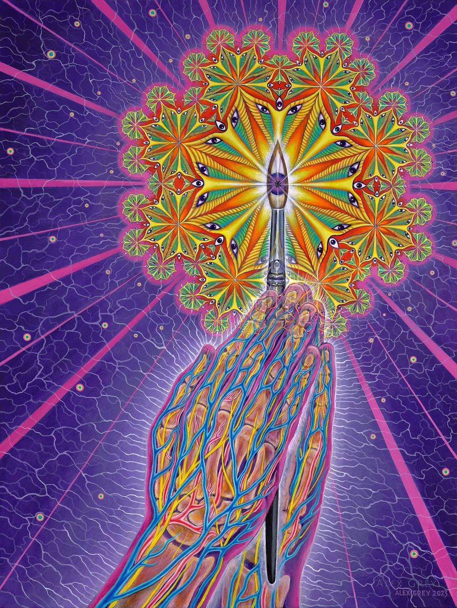 Thank You and Goodbye

Now that I’ve shared my perspectives for the rest of this cycle—something I hope will help you navigate, even in a small way—these will be my last public chart posts here on X.

The greatest gift anyone can give is their time and attention. Through my