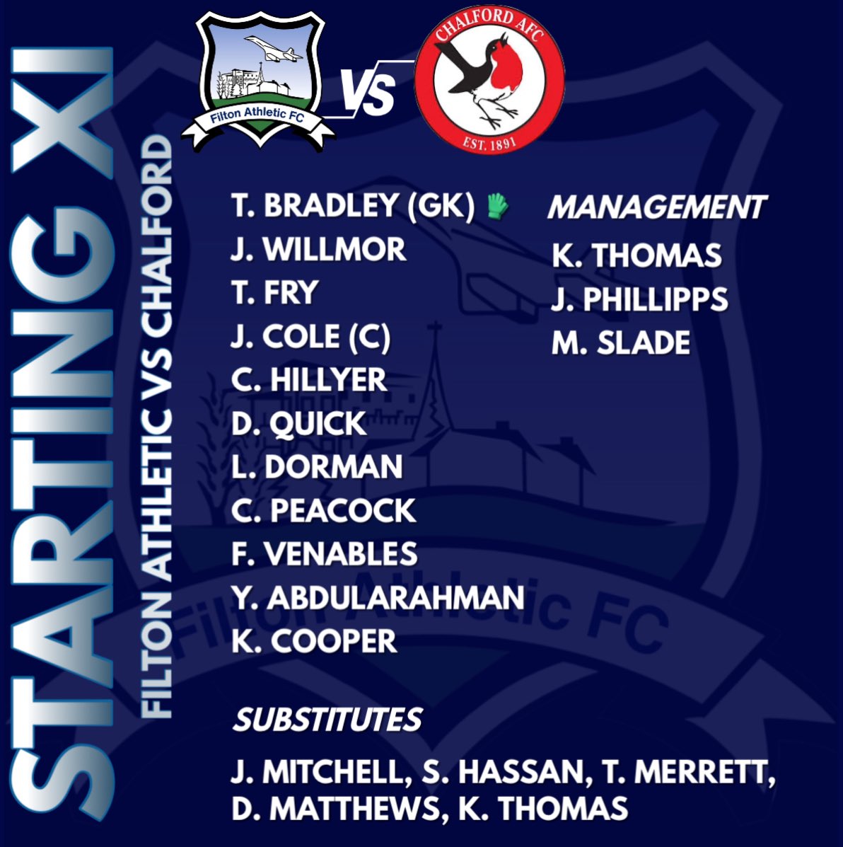 Filton Athletic FC tweet media