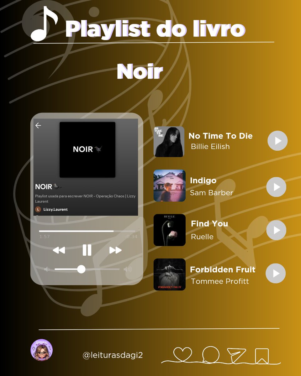 E vamos conferir a playlist deles?
open.spotify.com/playlist/6UbSH…

NOIR
Operação CHAOS 

Já disponível na titia Amazon, leia gratuitamente pelo Kindle Unlimited 💜 
a.co/d/dKyzCDZ

#playlist 
#livronacional 
#divulgação 
#amazonbooks
#KindleUnlimited 

@autora_lizzylaurent