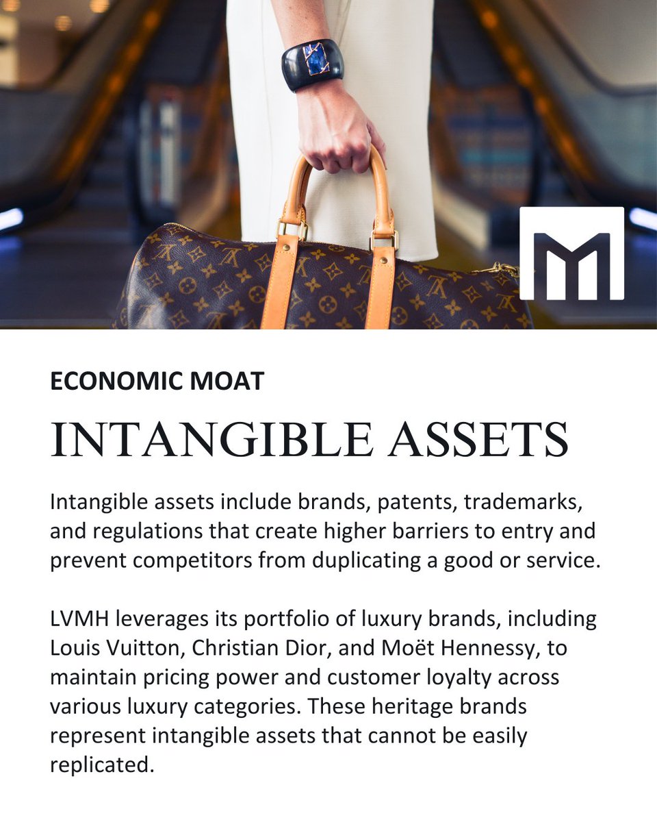ChrisMPWC's tweet photo. We stick to our principles and ask questions: Does this business have a durable competitive advantage? Is the mgmt team capable of allocating capital at attractive relative returns?

Read article here: https://t.co/R3cRrHx1J2

Companies mentioned: $LVMUY $DHR $AMZN $CTAS https://t.co/uV18c8FSM3