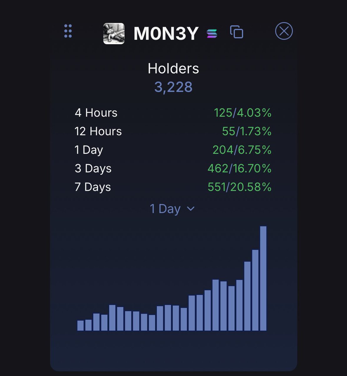 Crypto Whale tweet media