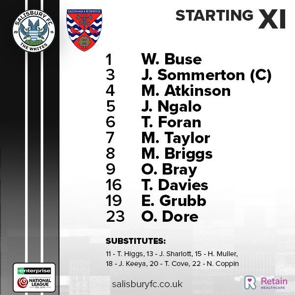 Salisbury FC tweet media