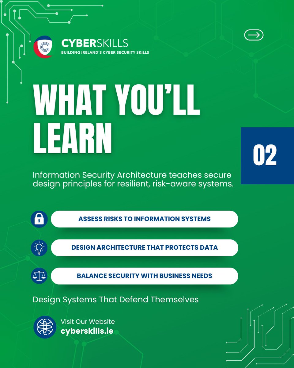 Munster Technological University tweet media