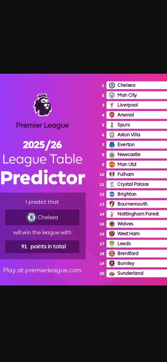 AI qualified tweet media