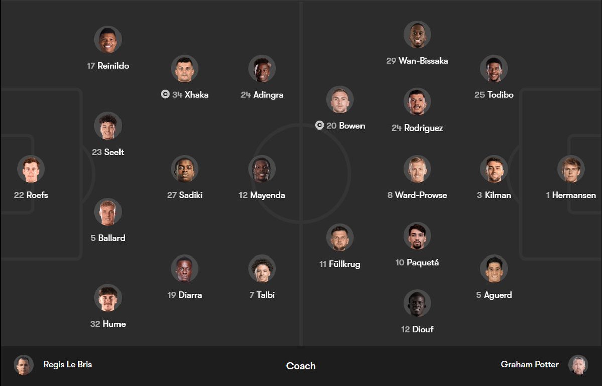 Tfootball4cast's tweet photo. Line-up's for Sunderland vs West Ham
Prediction: 1-0 Sunderland 👀
#SUNWHA https://t.co/AYG7K9bKpl