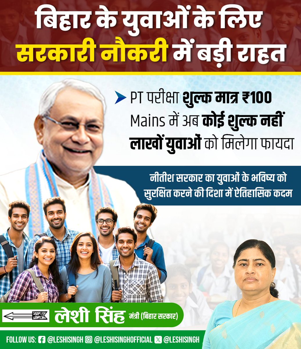LeshiSingh's tweet photo. बिहार के युवाओं के लिए सरकारी नौकरी में बड़ी राहत
PT परीक्षा शुल्क मात्र ₹100
Mains में अब कोई शुल्क नहीं
लाखों युवाओं को मिलेगा फायदा
नीतीश सरकार का युवाओं के भविष्य को सुरक्षित करने की दिशा में ऐतिहासिक कदम
#youth #bihar #examfees #only100 https://t.co/XgPEl9itjh
