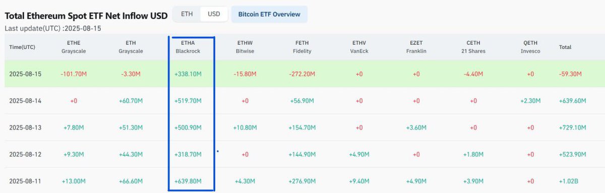 8Figure CEO tweet media