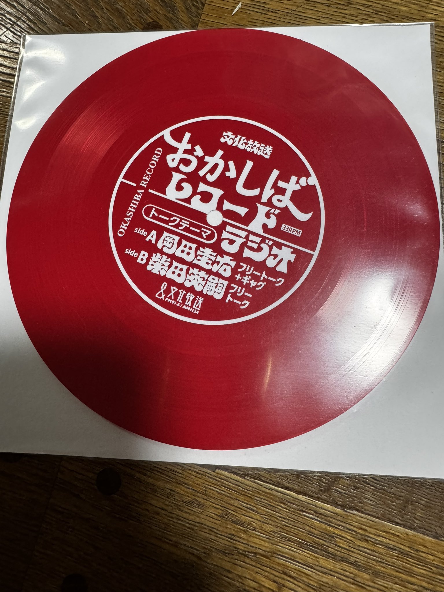 激レア Folder HELLOW AGAIN  ソノシート レコード あんこう on X: 