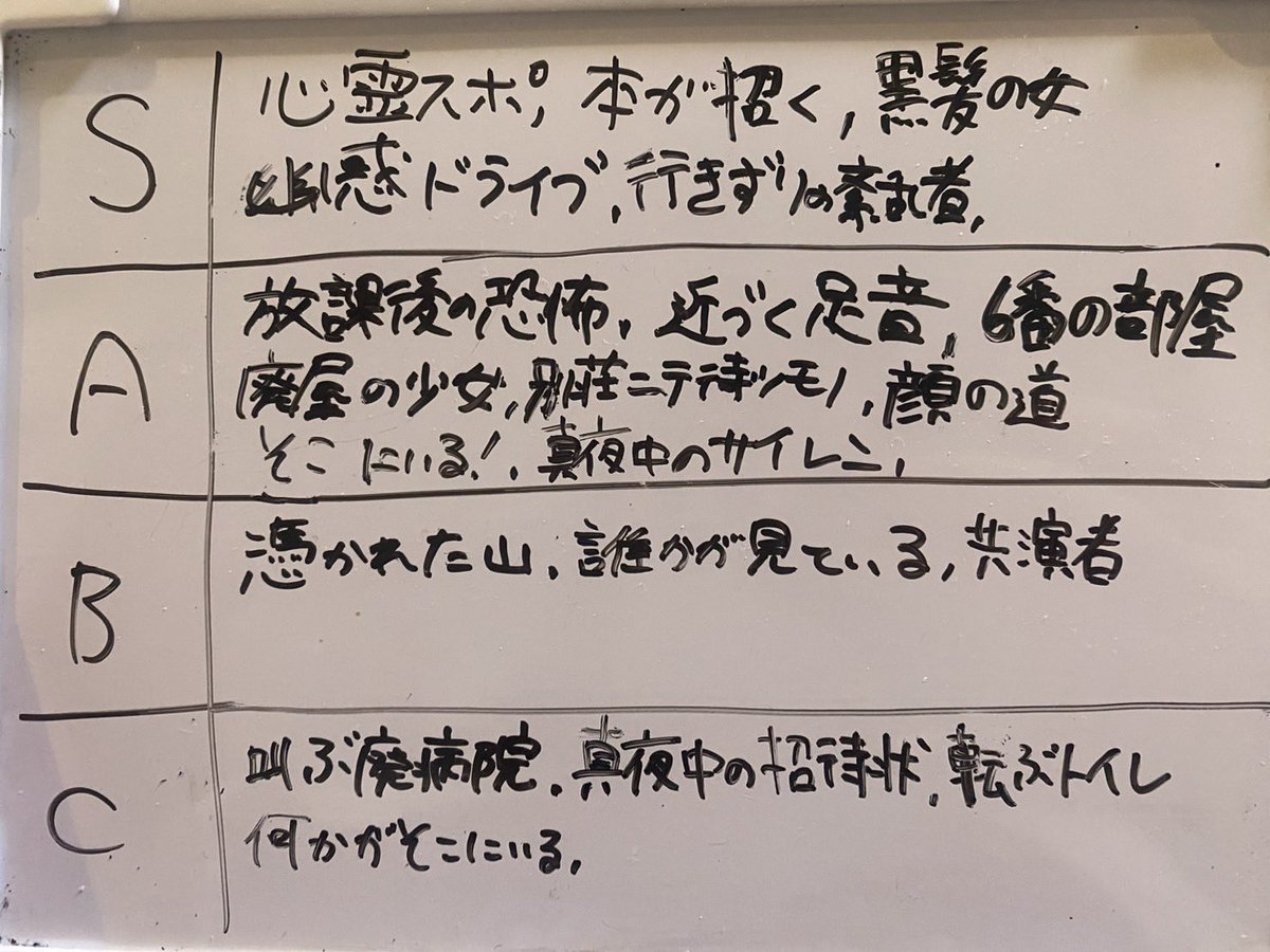 #ほん怖

この前やってたほん怖ガチで怖い回のティア表。
まだ書ききれてないけど、Sはガチ。