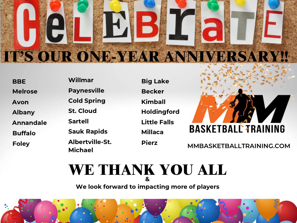 MM Basketball Training tweet media