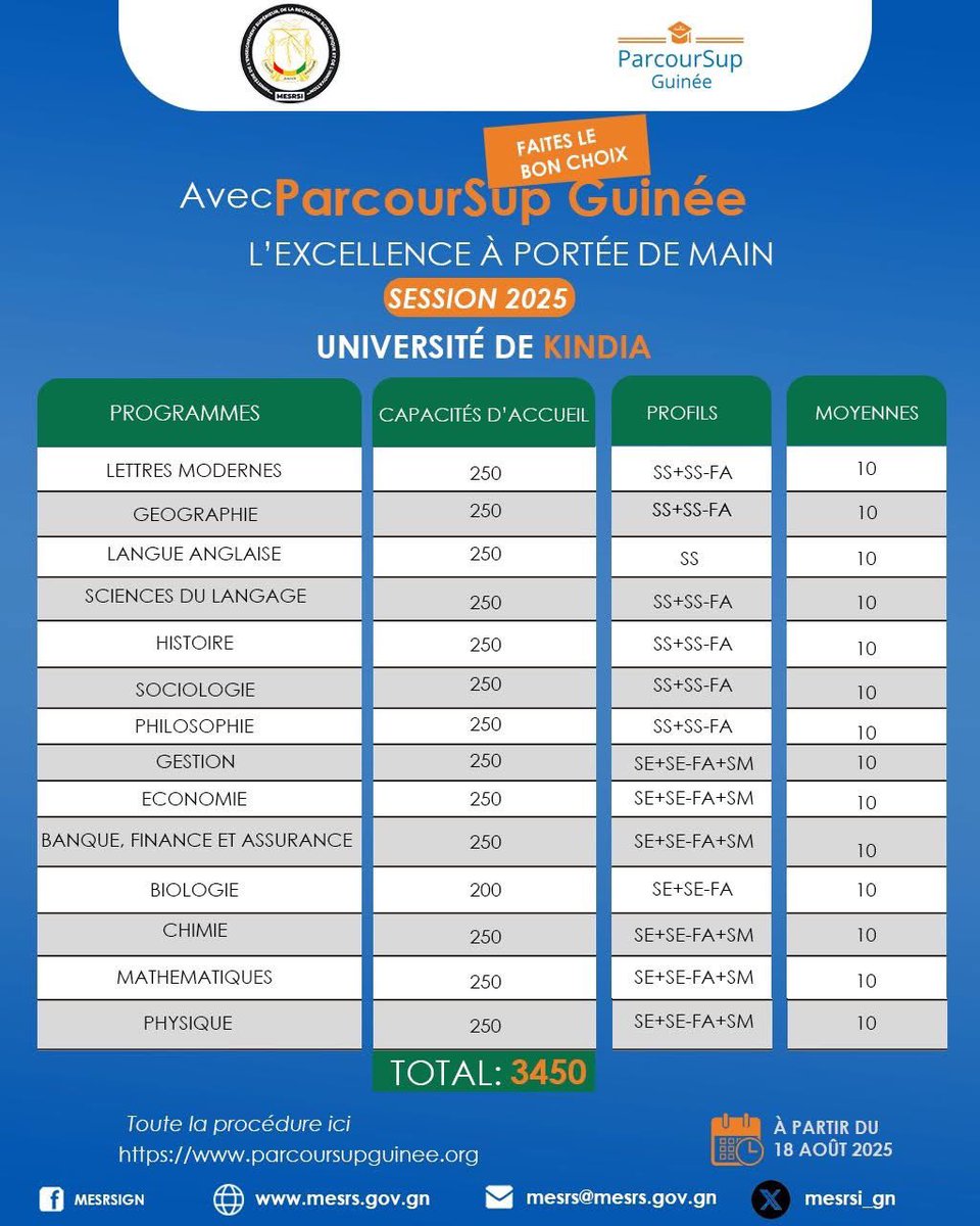 🎓 🇬🇳| 𝐎𝐅𝐅𝐑𝐄𝐒 𝐃𝐄 𝐅𝐎𝐑𝐌𝐀𝐓𝐈𝐎𝐍, 𝐂𝐀𝐏𝐀𝐂𝐈𝐓𝐄́𝐒 𝐃'𝐀𝐂𝐂𝐔𝐄𝐈𝐋 𝐄𝐓 𝐌𝐎𝐘𝐄𝐍𝐍𝐄𝐒 𝐃'𝐀𝐂𝐂𝐄̀𝐒 𝐃𝐀𝐍𝐒 𝐋𝐄𝐒 𝐈𝐄𝐒 𝐏𝐔𝐁𝐋𝐈𝐐𝐔𝐄𝐒

#𝐄𝐧𝐬𝐞𝐢𝐠𝐧𝐞𝐦𝐞𝐧𝐭𝐒𝐮𝐩𝐞́𝐫𝐢𝐞𝐮𝐫 #𝐈𝐧𝐧𝐨𝐯𝐚𝐭𝐢𝐨𝐧 #𝐑𝐞𝐜𝐡𝐞𝐫𝐜𝐡𝐞